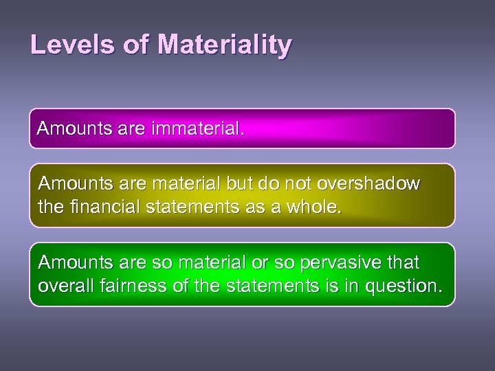 Levels of Materiality Amounts are immaterial. Amounts are material but do not overshadow the