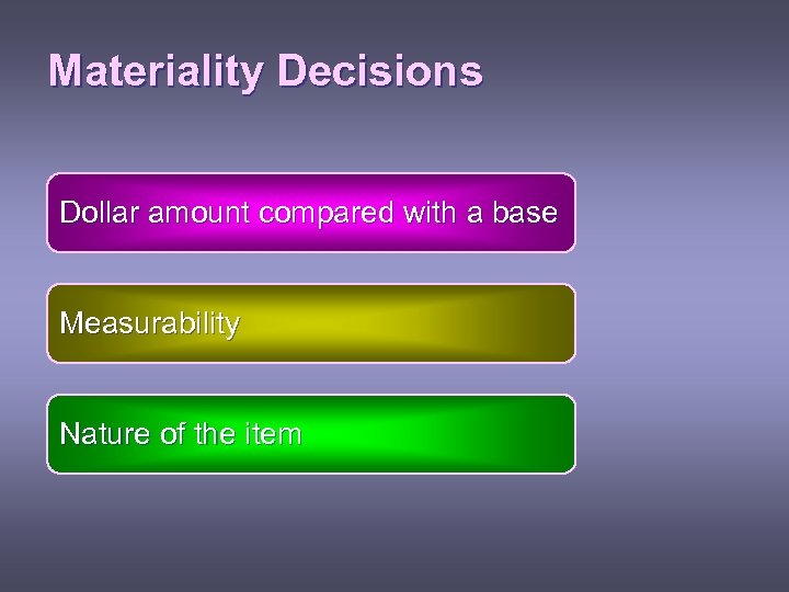 Materiality Decisions Dollar amount compared with a base Measurability Nature of the item 