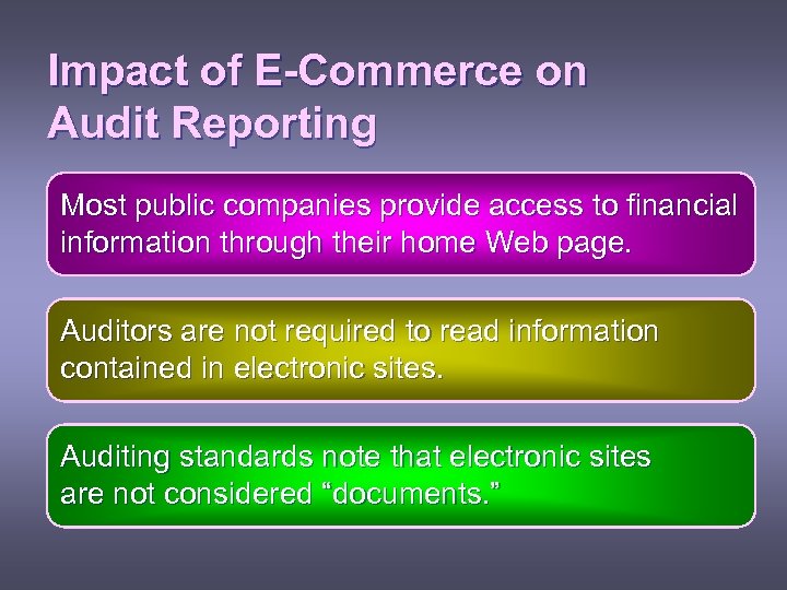 Impact of E-Commerce on Audit Reporting Most public companies provide access to financial information