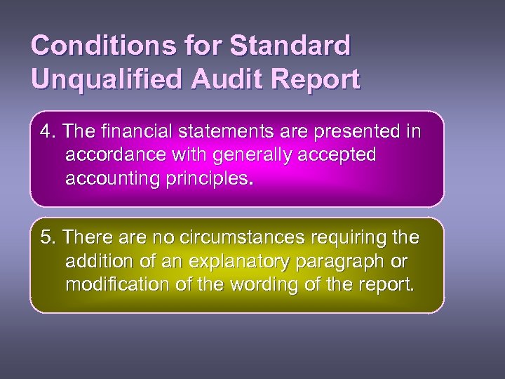 Conditions for Standard Unqualified Audit Report 4. The financial statements are presented in accordance