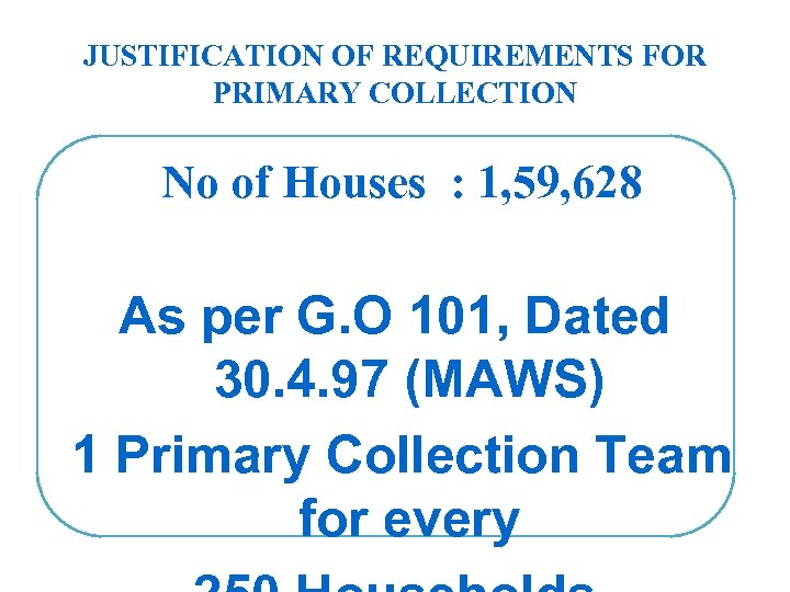 JUSTIFICATION OF REQUIREMENTS FOR PRIMARY COLLECTION No of Houses : 1, 59, 628 As