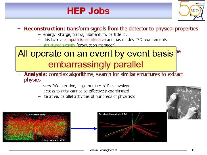 HEP Jobs – Reconstruction: transform signals from the detector to physical properties – energy,