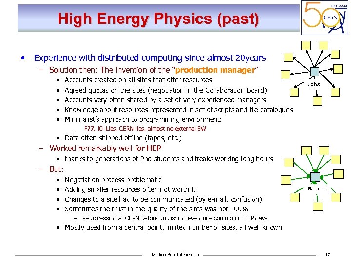 High Energy Physics (past) • Experience with distributed computing since almost 20 years –