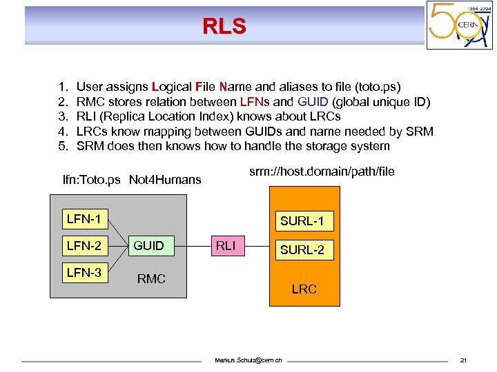 RLS 1. 2. 3. 4. 5. User assigns Logical File Name and aliases to