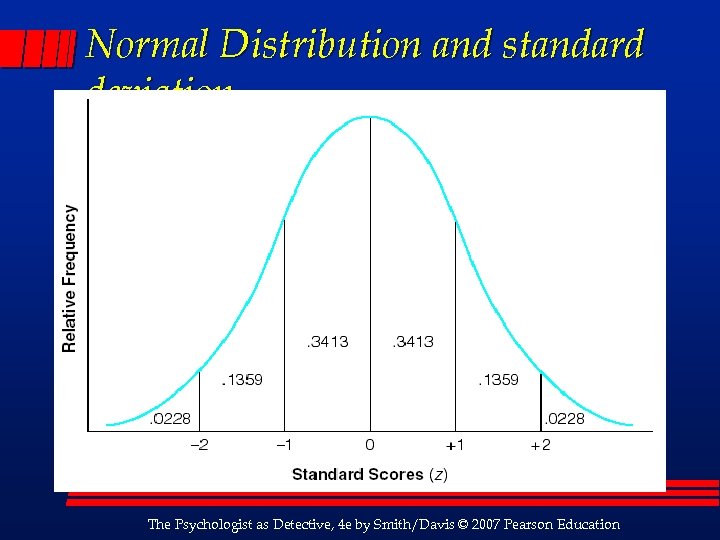 Normal Distribution and standard deviation The Psychologist as Detective, 4 e by Smith/Davis ©
