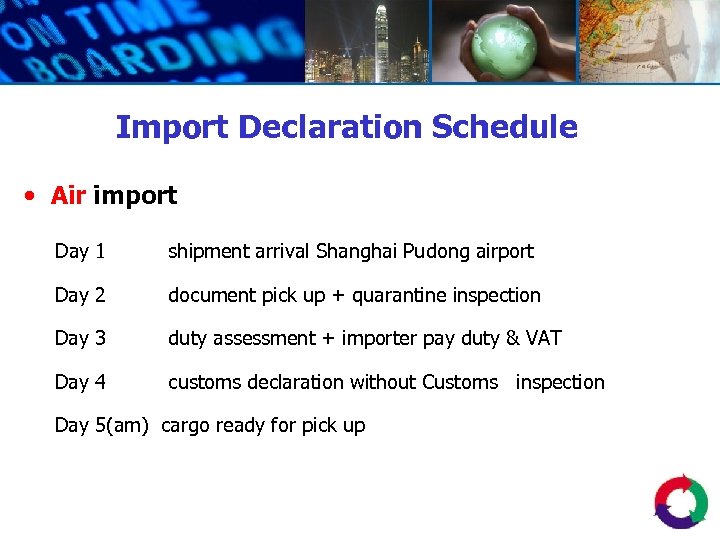 Import Declaration Schedule • Air import Day 1 shipment arrival Shanghai Pudong airport Day