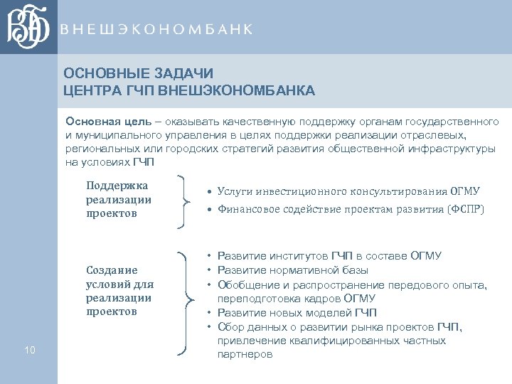 ОСНОВНЫЕ ЗАДАЧИ ЦЕНТРА ГЧП ВНЕШЭКОНОМБАНКА Основная цель – оказывать качественную поддержку органам государственного и