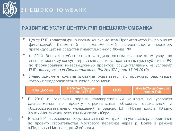 РАЗВИТИЕ УСЛУГ ЦЕНТРА ГЧП ВНЕШЭКОНОМБАНКА • • • Центр ГЧП является финансовым консультантом Правительства
