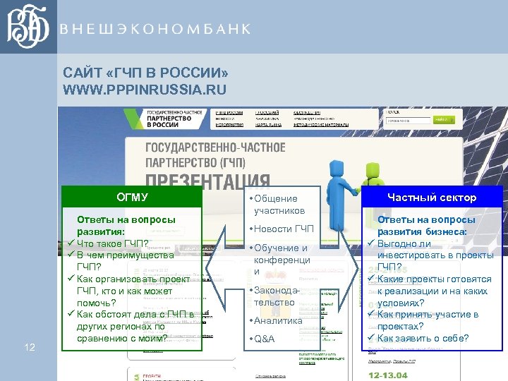 САЙТ «ГЧП В РОССИИ» WWW. PPPINRUSSIA. RU ОГМУ 12 Ответы на вопросы развития: ü