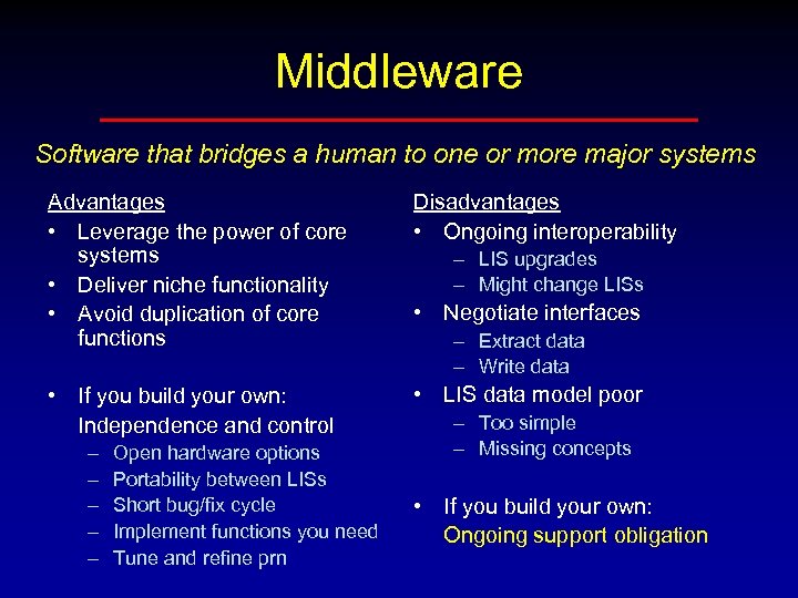 Middleware Software that bridges a human to one or more major systems Advantages •