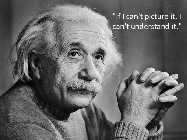 "If I can't picture it, I can't understand it. " 