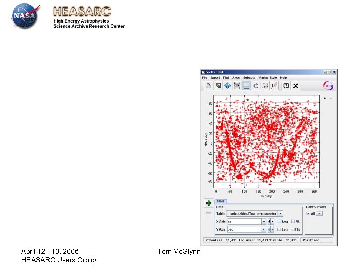 April 12 - 13, 2006 HEASARC Users Group Tom Mc. Glynn 