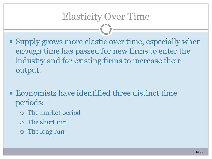 Elasticity Over Time Supply grows more elastic over time, especially when enough time has