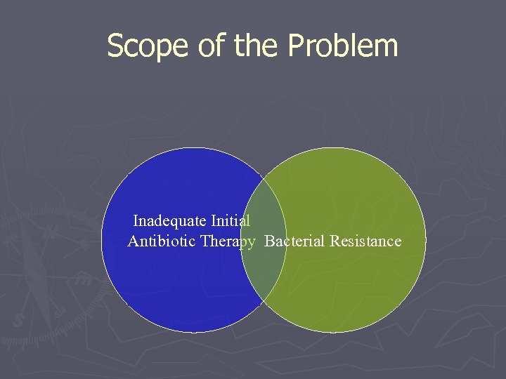 Scope of the Problem Inadequate Initial Antibiotic Therapy Bacterial Resistance 