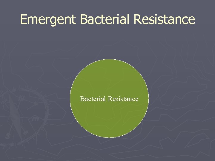 Emergent Bacterial Resistance 