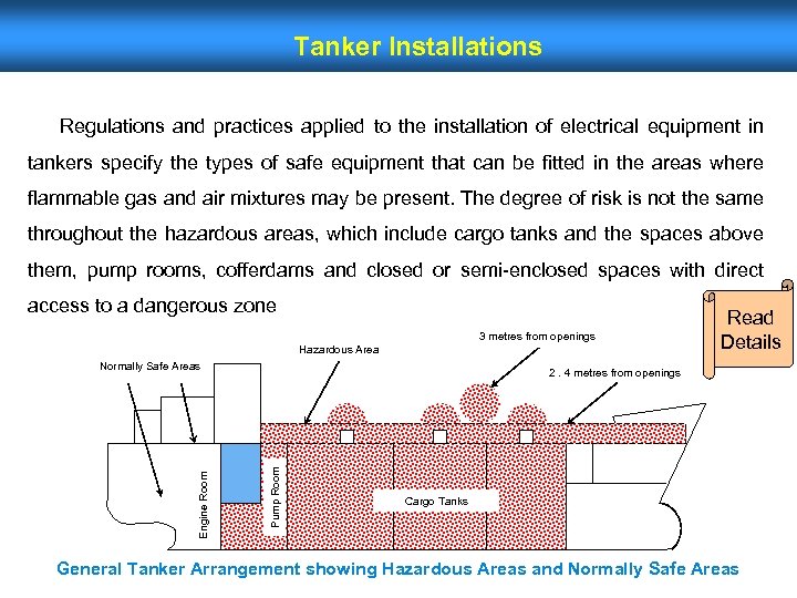 Tanker Installations Regulations and practices applied to the installation of electrical equipment in tankers