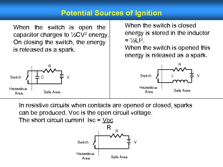 Potential Sources of Ignition When the switch is open the capacitor charges to ½CV