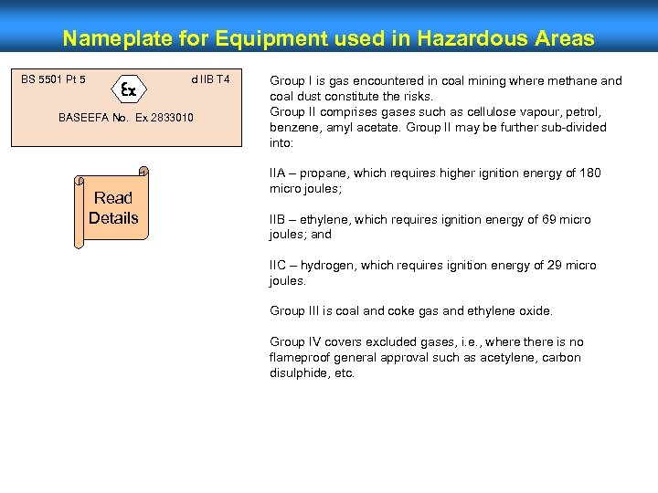 Nameplate for Equipment used in Hazardous Areas BS 5501 Pt 5 d IIB T