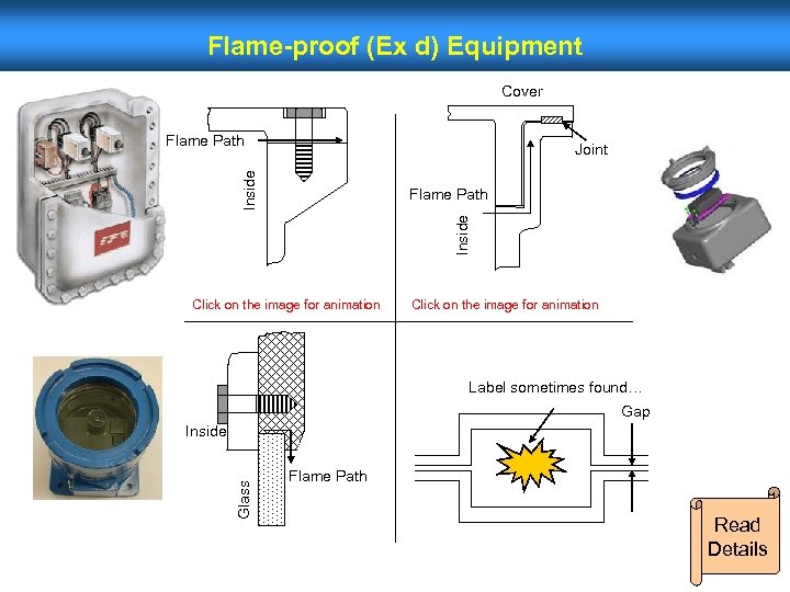 Flame-proof (Ex d) Equipment Cover Flame Path Inside Joint Inside Flame Path Click on