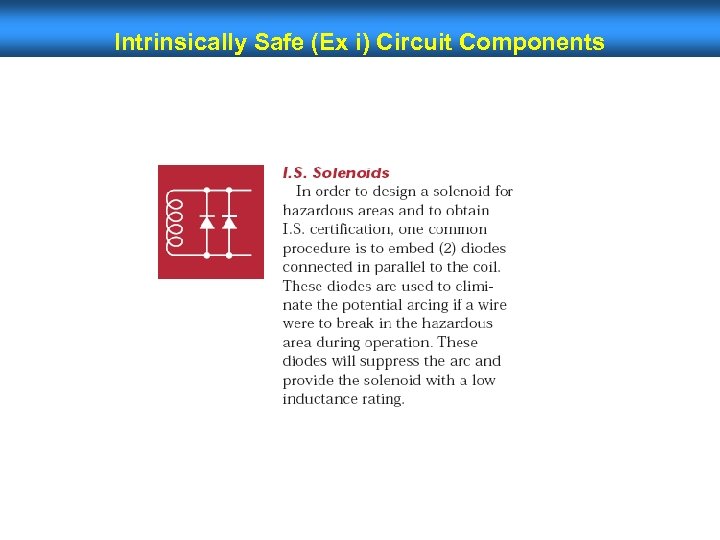 Intrinsically Safe (Ex i) Circuit Components 