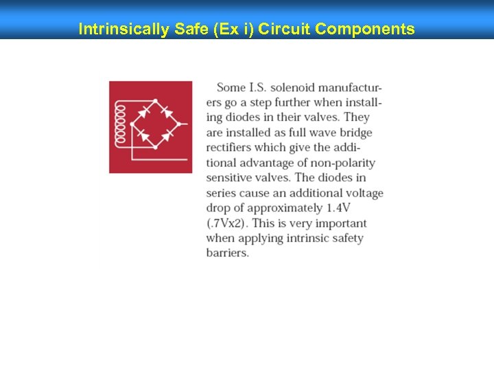 Intrinsically Safe (Ex i) Circuit Components 