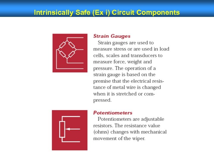 Intrinsically Safe (Ex i) Circuit Components 