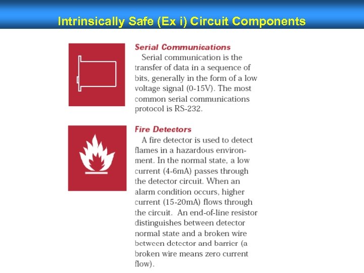 Intrinsically Safe (Ex i) Circuit Components 