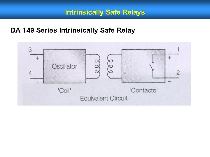 Intrinsically Safe Relays DA 149 Series Intrinsically Safe Relay 