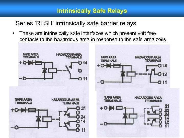 Intrinsically Safe Relays Series ‘RLSH’ intrinsically safe barrier relays • These are intrinsically safe