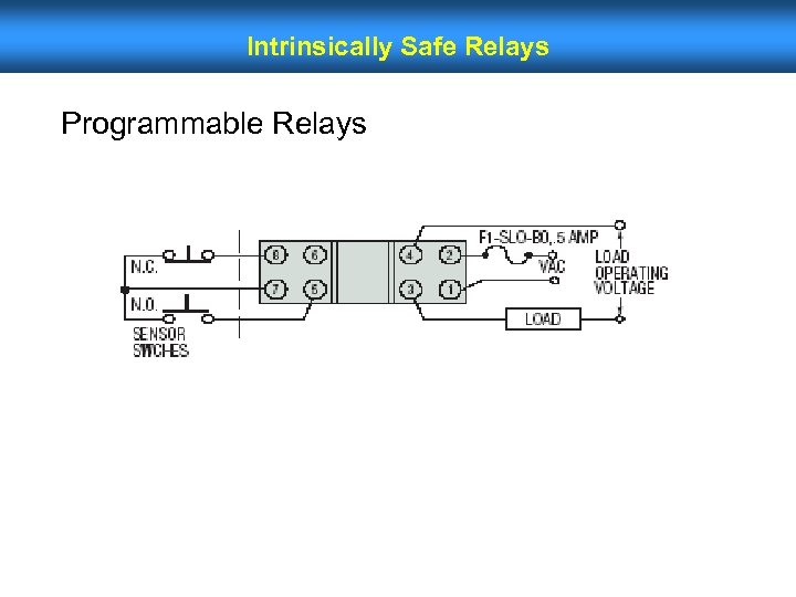 Intrinsically Safe Relays Programmable Relays 