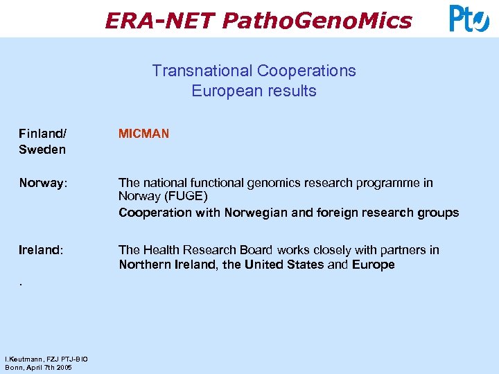 ERA-NET Patho. Geno. Mics Transnational Cooperations European results Finland/ Sweden MICMAN Norway: The national