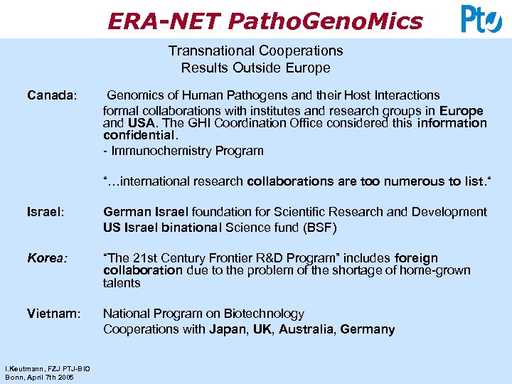 ERA-NET Patho. Geno. Mics Transnational Cooperations Results Outside Europe Canada: Genomics of Human Pathogens
