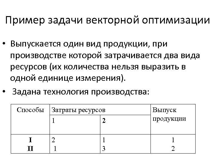 Решение задач оптимизации. Задачи векторной оптимизации. Задачи векторной оптимизации примеры. Примеры и задачи. Какая задача называется задачей векторной оптимизации.