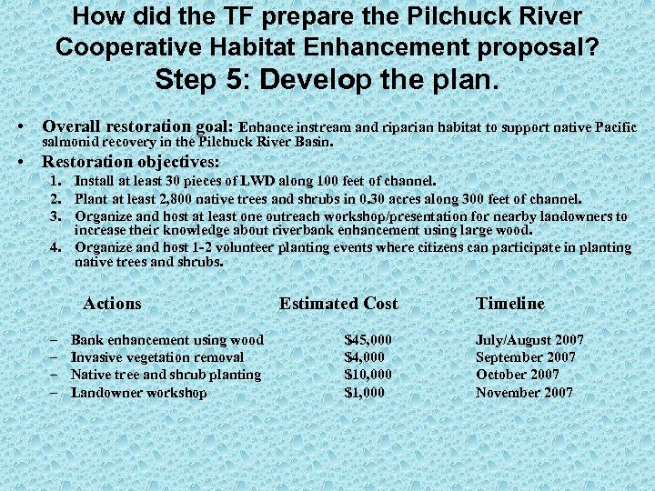 How did the TF prepare the Pilchuck River Cooperative Habitat Enhancement proposal? Step 5: