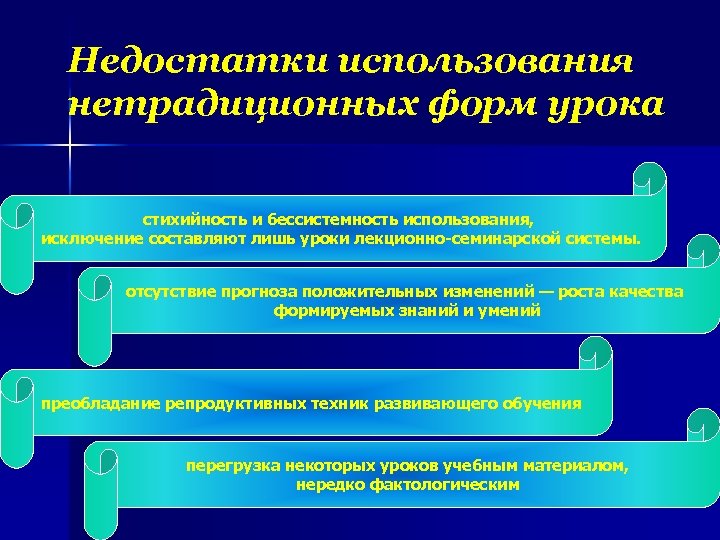 Недостатки использования нетрадиционных форм урока стихийность и бессистемность использования, исключение составляют лишь уроки лекционно-семинарской