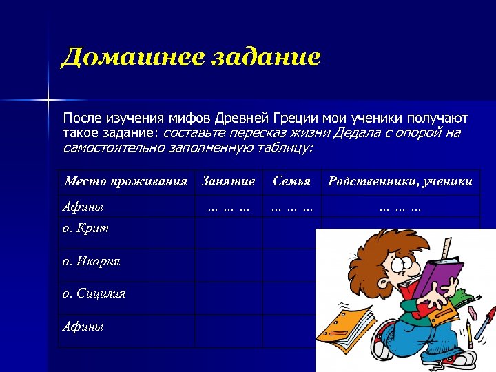 Домашнее задание После изучения мифов Древней Греции мои ученики получают такое задание: составьте пересказ