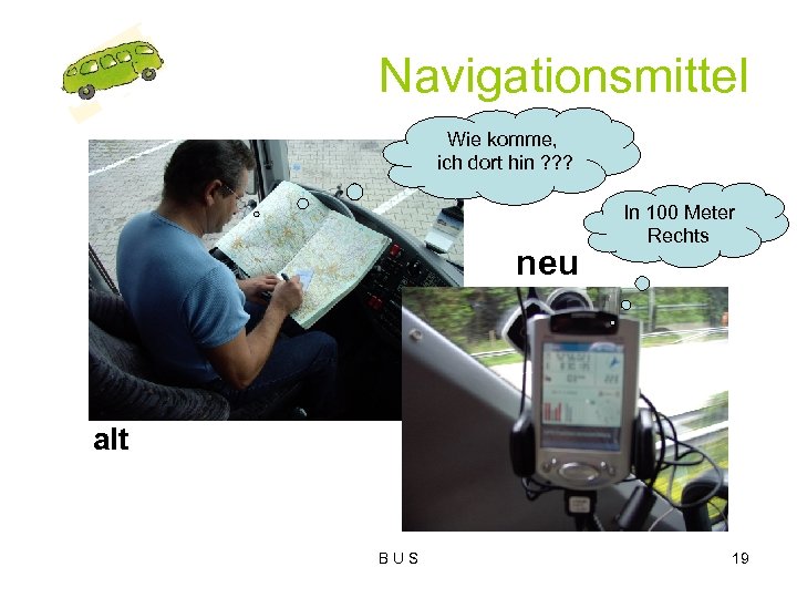Navigationsmittel Wie komme, ich dort hin ? ? ? neu In 100 Meter Rechts