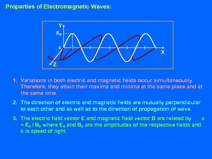 Properties of Electromagnetic Waves: Y E 0 0 B 0 X Z 1. Variations