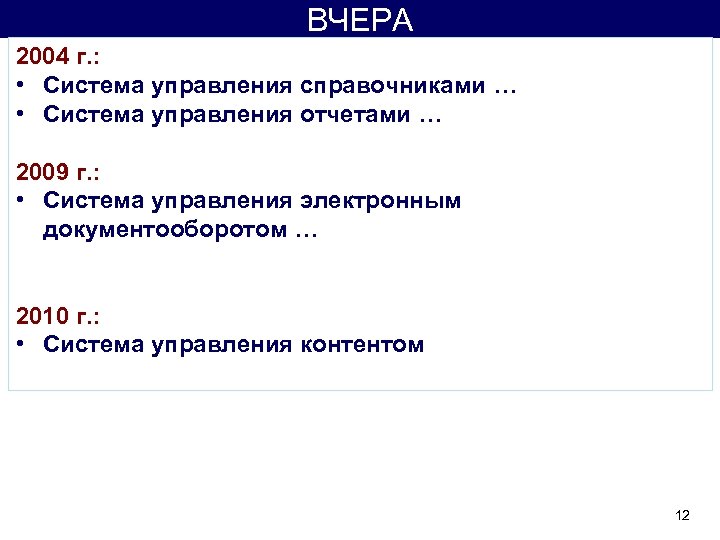 ВЧЕРА 2004 г. : • Система управления справочниками … • Система управления отчетами …