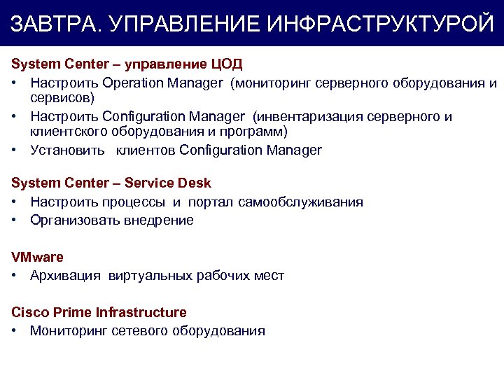 ЗАВТРА. УПРАВЛЕНИЕ ИНФРАСТРУКТУРОЙ System Center – управление ЦОД • Настроить Operation Manager (мониторинг серверного