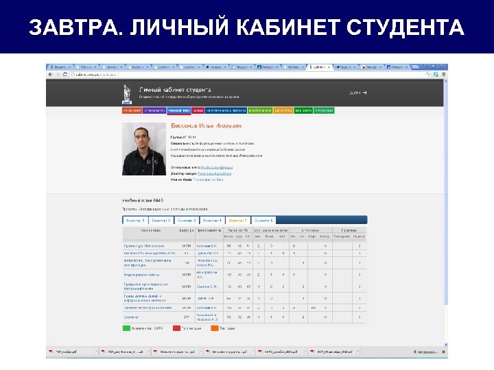 ЗАВТРА. ЛИЧНЫЙ КАБИНЕТ СТУДЕНТА 