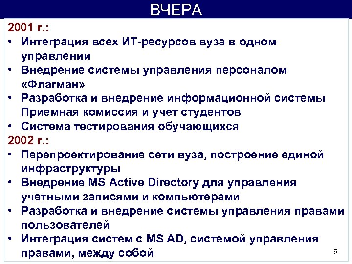 ВЧЕРА 2001 г. : • Интеграция всех ИТ-ресурсов вуза в одном управлении • Внедрение