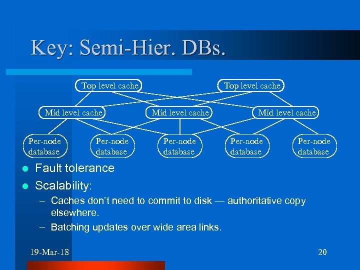 Key: Semi-Hier. DBs. Top level cache Mid level cache Per-node database Per-node database Fault
