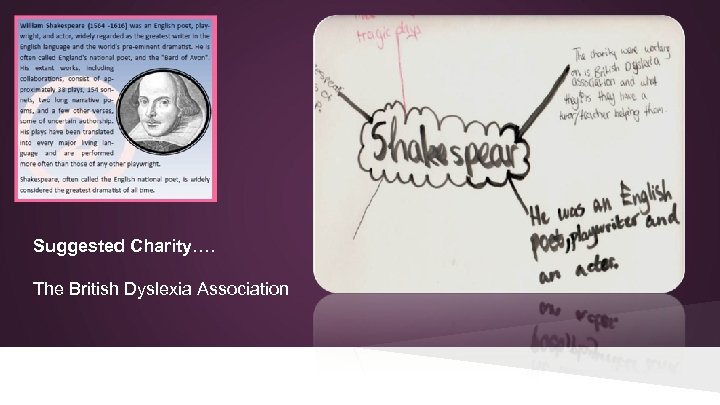 Suggested Charity…. The British Dyslexia Association 