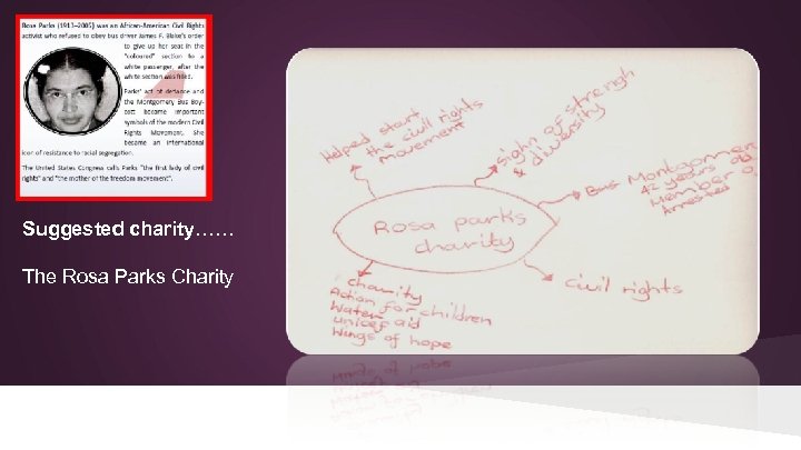 Suggested charity…… The Rosa Parks Charity 