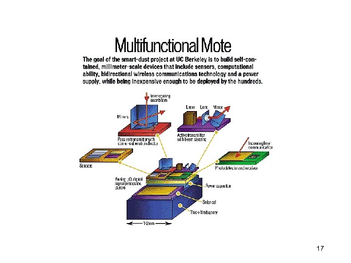 morville@semanticstudios. com 17 