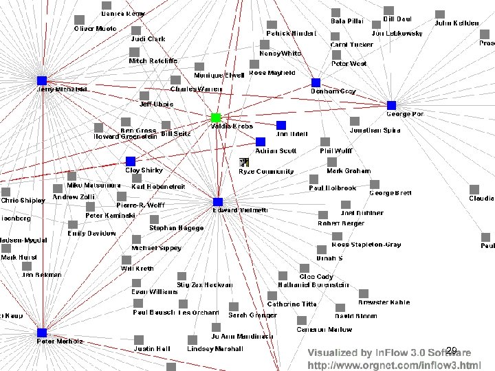 morville@semanticstudios. com 29 