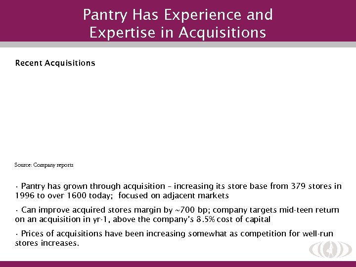 Pantry Has Experience and Expertise in Acquisitions Recent Acquisitions Source: Company reports Pantry has