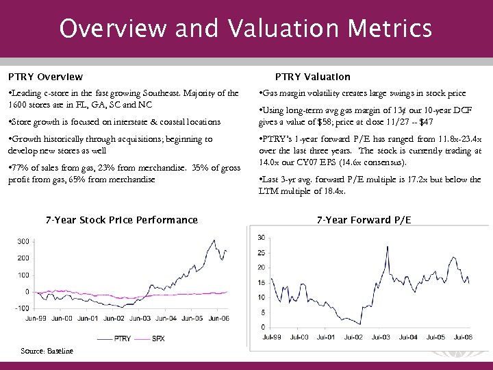 Overview and Valuation Metrics PTRY Overview • Leading c-store in the fast growing Southeast.