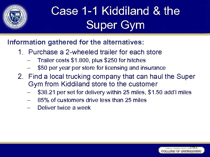 Case 1 -1 Kiddiland & the Super Gym Information gathered for the alternatives: 1.